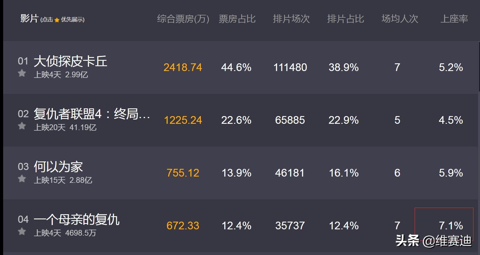 一个印度母亲的复仇,一个母亲的复仇是哪个国家的电影