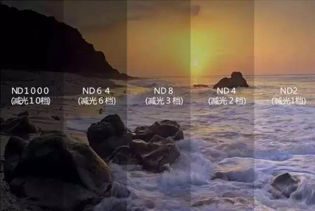 如何拍摄逆光人像的技巧,摄影技巧逆光拍摄有什么技巧