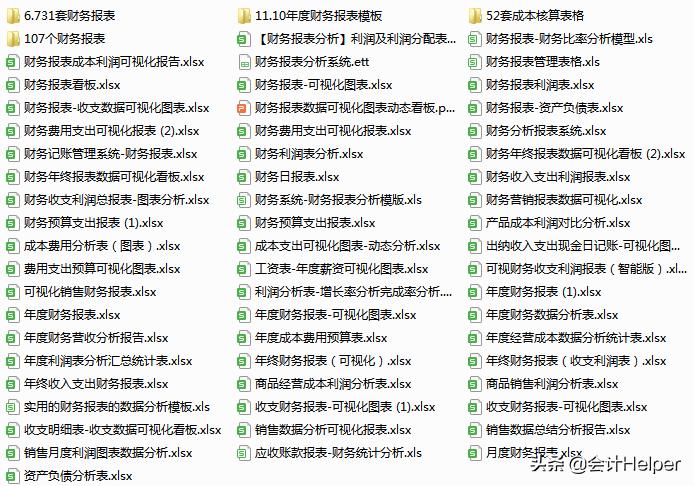 2021年底财务必备:excel可视化财务报表模板,公式覆盖直接用