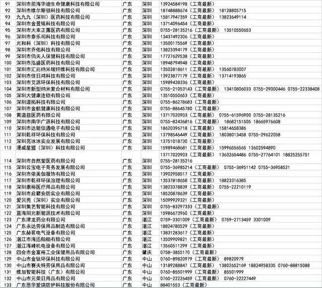 口罩厂家批发100个,哪里有口罩厂家