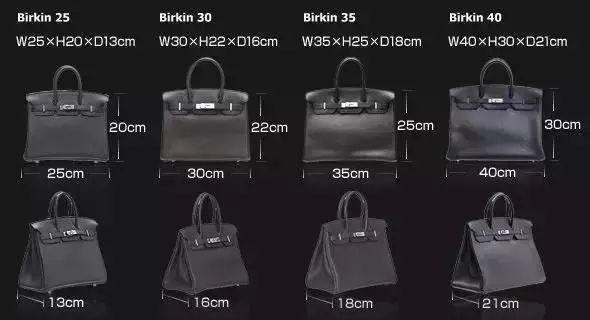 三十而已富太太的包包限量款,30多岁推荐几款大牌包包