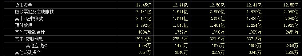 云游戏概念股,掌趣科技云游戏布局