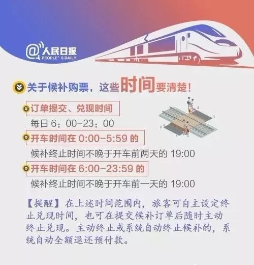 春运火车票怎么抢票最靠谱,春运首日火车票开抢规则有变