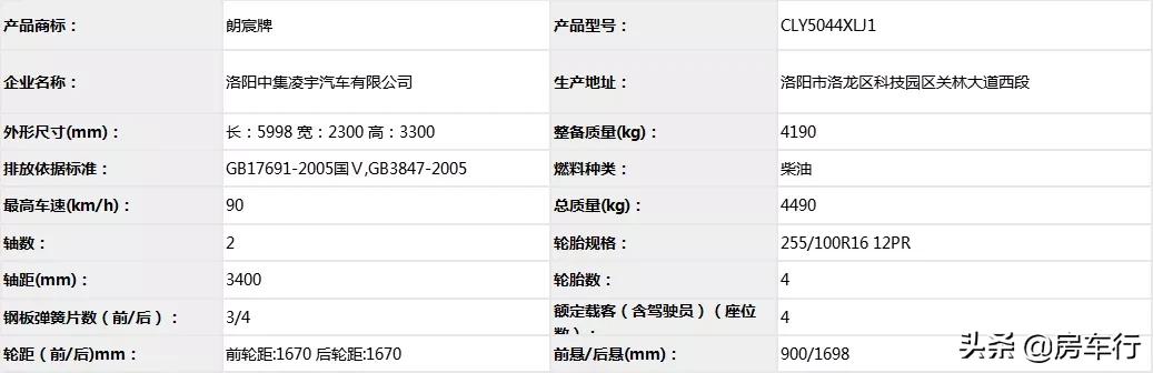 房车价格20-30万旅居型房车,第三十批江铃旅居车
