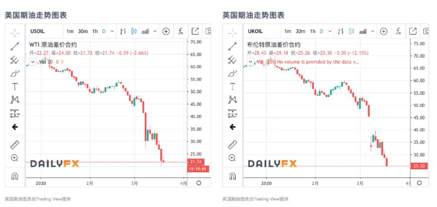 波音股价跌超3%,波音航空市值