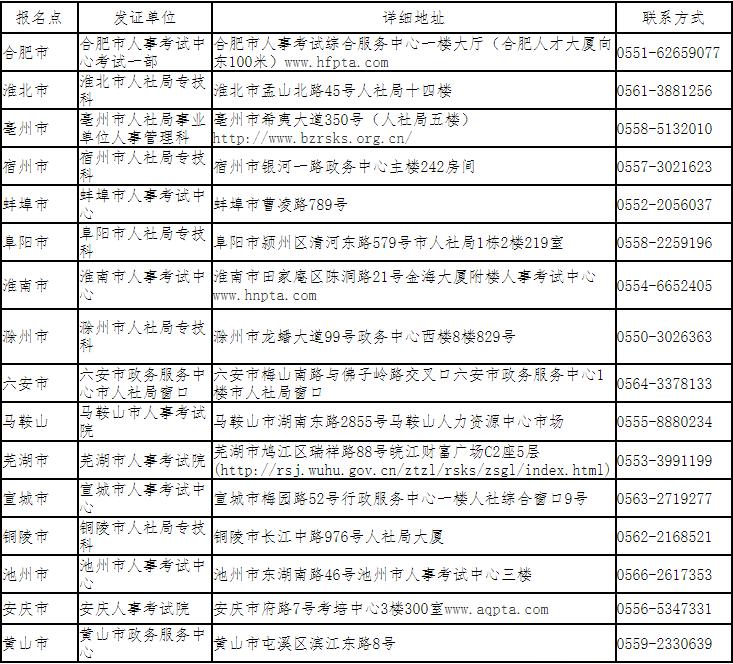 一消证书注册后何时领取印章,一消证书和印章单位不归还咋办