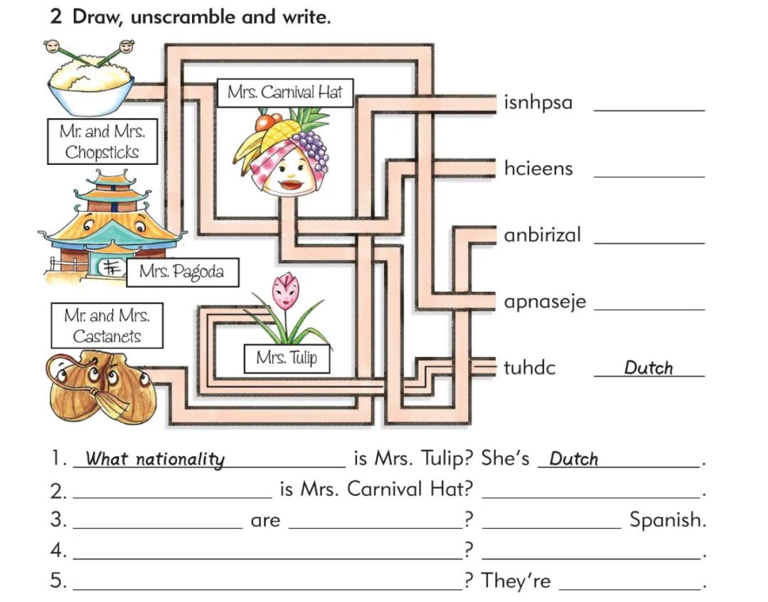小学记英语单词的方法和技巧,小学用最好的方法帮你记单词