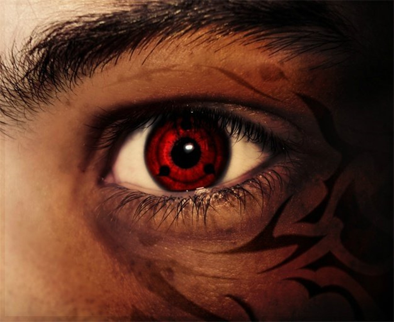 关于火影忍者的瞳孔,火影忍者眼睛瞳术详解