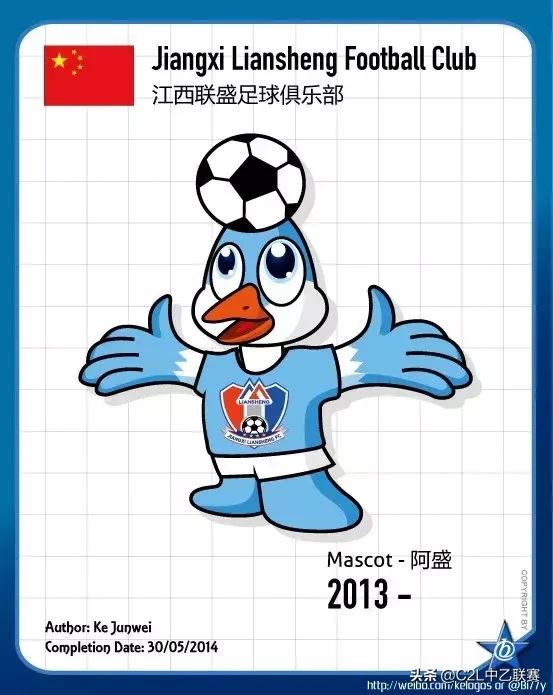 2014中乙江西联盛,中乙球队江西联盛名单