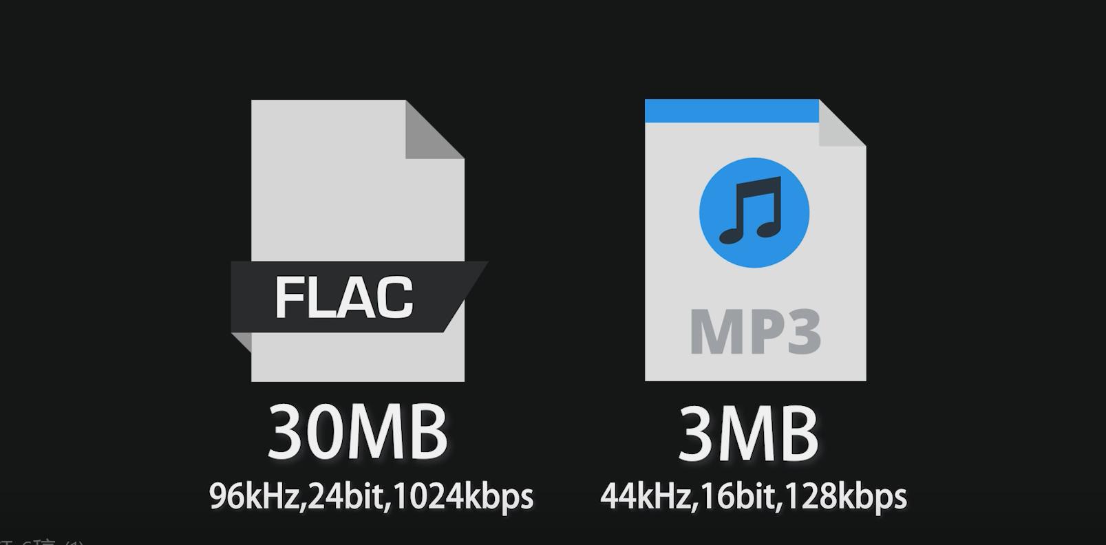 1080p和4k观看效果差距大吗,720p到1080p之前的分辨率