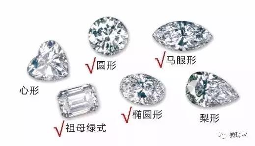 如何让钻戒更有意义,怎么样钻戒有升级空间