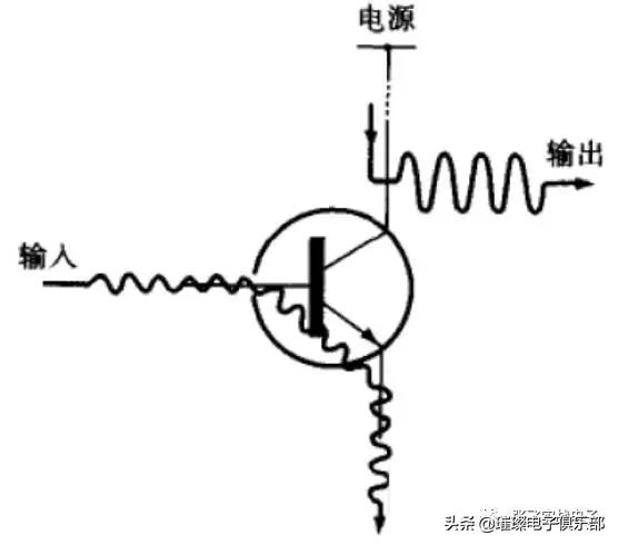 单片机的十大外围电路,单片机外围电路设计
