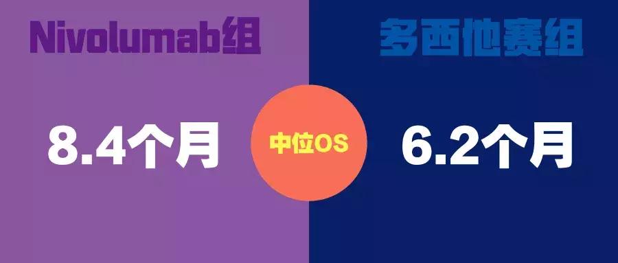 NSCLC的免疫治疗之特殊人群应用探索——脑转移篇（二）