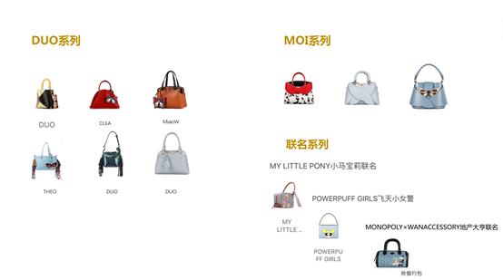 万蔻箱包,wanaccessory上海门店