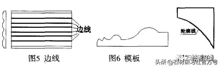 石材划线处理,加工石材横线表示什么