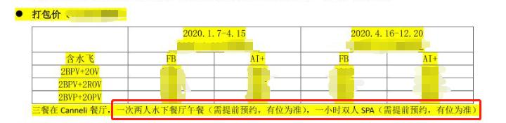 马尔代夫旅游选岛技巧,马尔代夫如何避坑