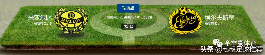 今日足球串子预测与推荐,今日七场足球进球数推荐
