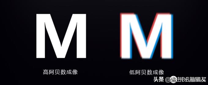 第一次配眼镜眼镜店验光全流程,眼镜验光基础知识入门