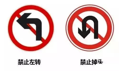 幼儿园认识常见的交通标志,几个容易混淆交通标志