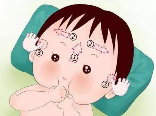 济宁推拿小儿斜颈,医院小儿推拿夜间门诊