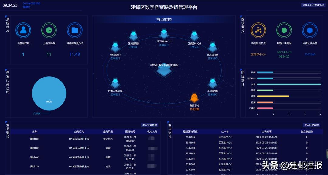 建邺区应用场景发布,建邺区软件开发