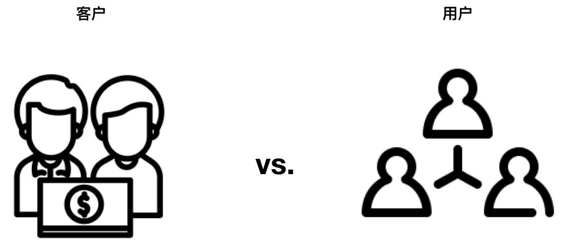 产品运作对企业管理的重要性,产品管理与企业管理区别