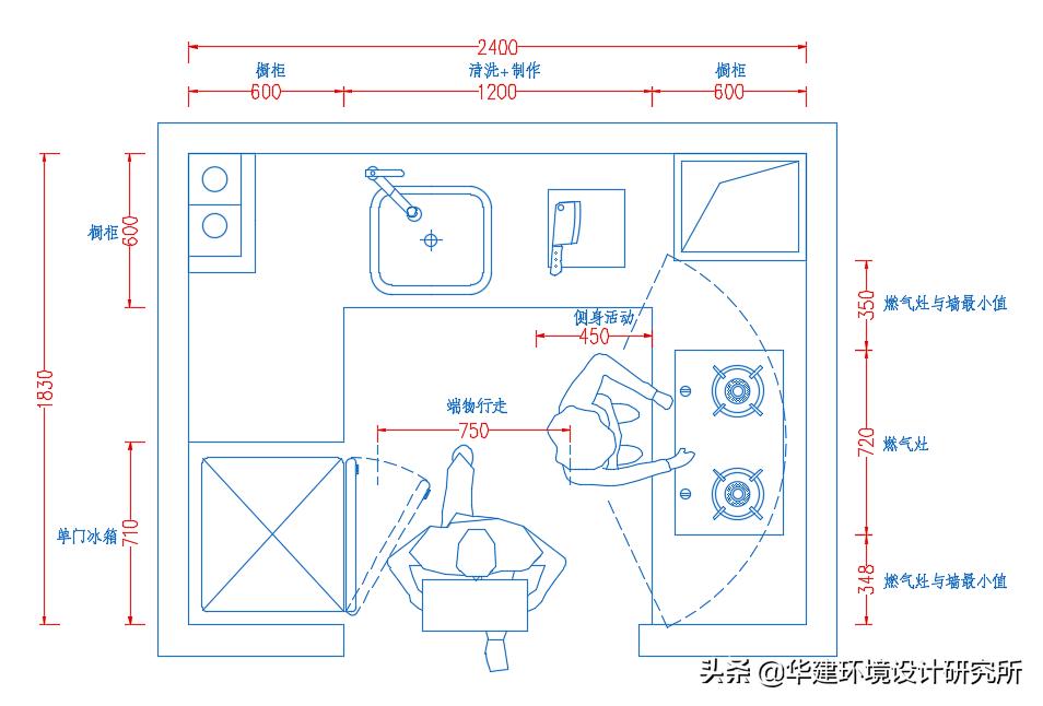商用厨房电线路设计,厨房线路设计图