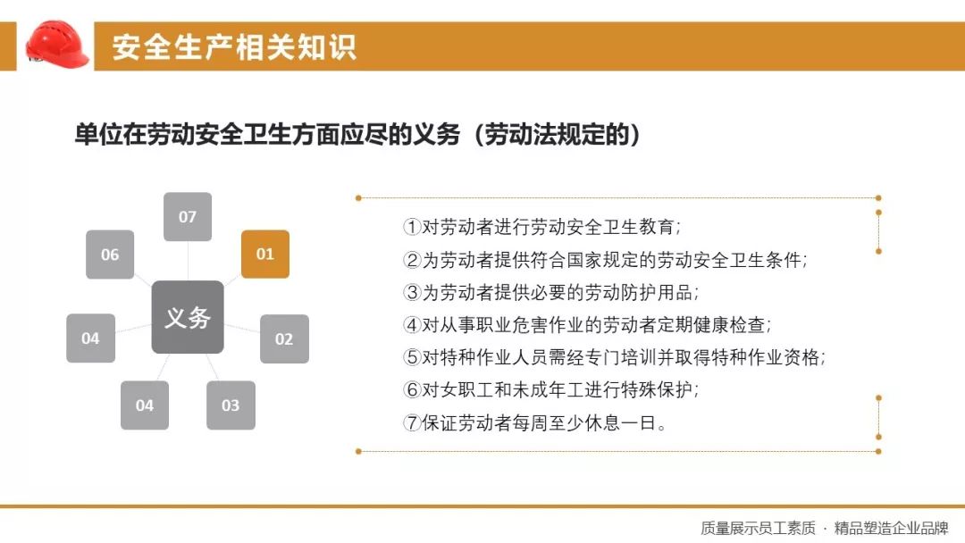 企业安全生产ppt课件免费,安全生产培训课件完整版ppt