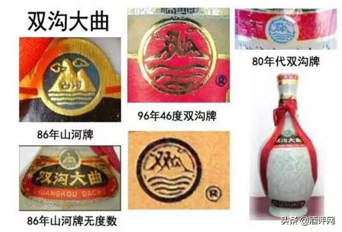 中国七大名酒大全,七十年中国十大名酒白酒