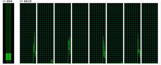 真香现场，配置一台性价比超高的高性能设计师生产要素