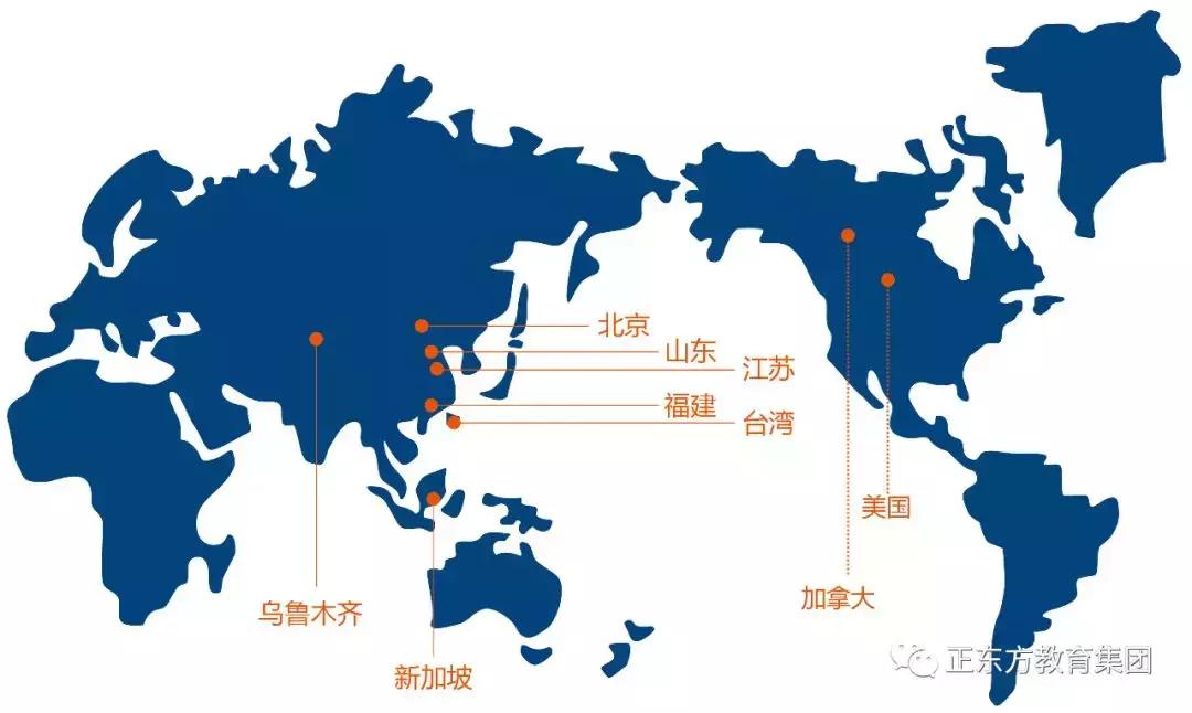 正东方国际教育文化中心,正东方教育集团