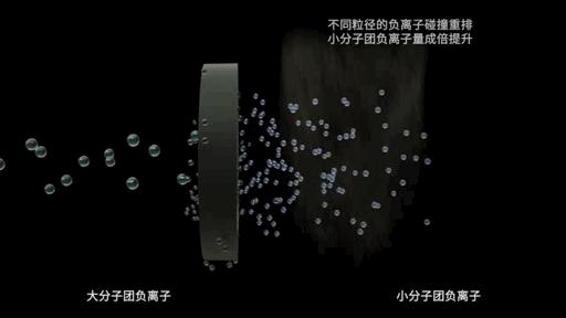 快速干发吹风机,吹风机推荐女生速干不伤发