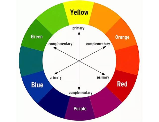 隔离妆前乳伪素颜,隔离妆前乳是什么东西