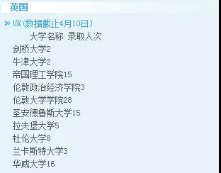 香港身份教育有什么好处,香港身份对教育还有优势吗