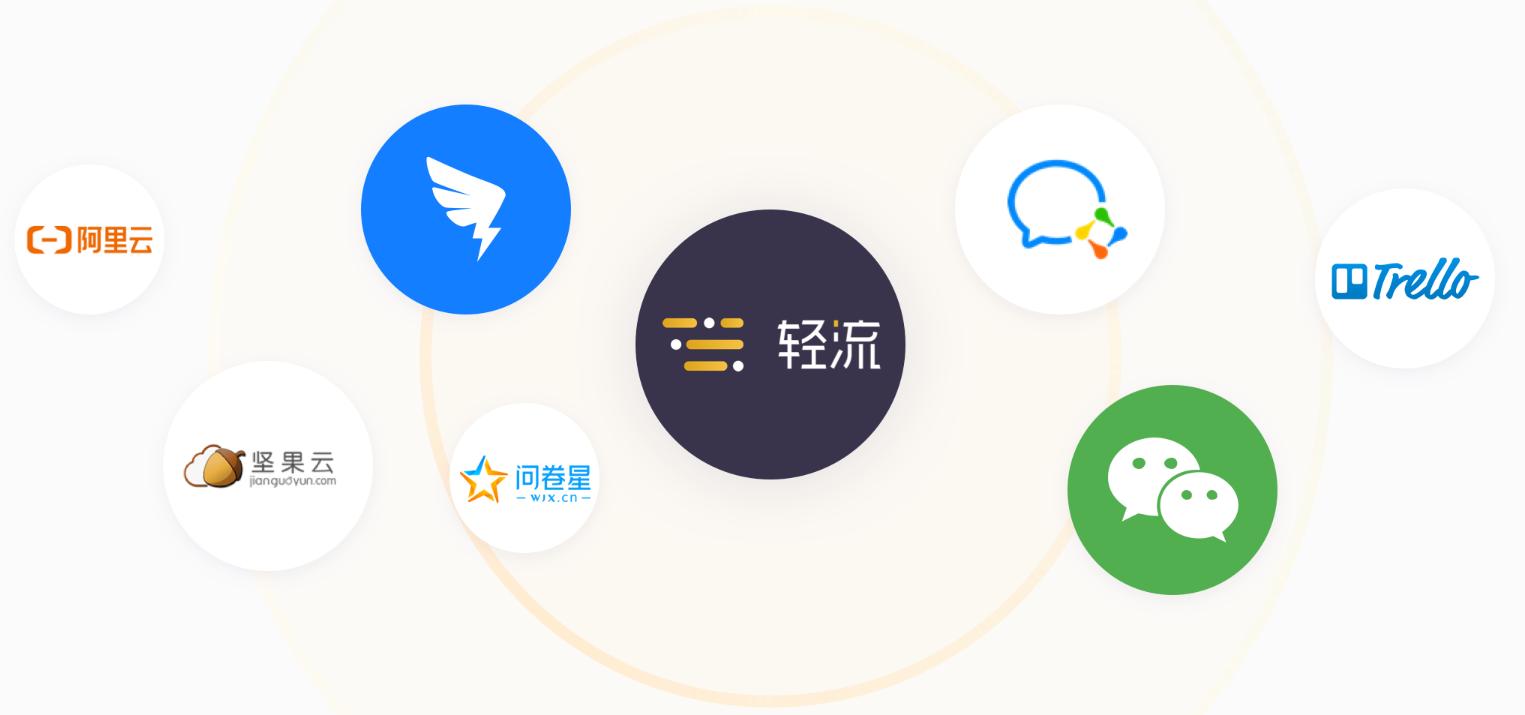 20款windows必装软件,windows必备6款实用软件