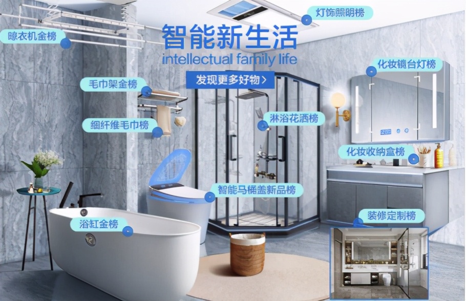 京东智能家居生态,京东智能家居效果图