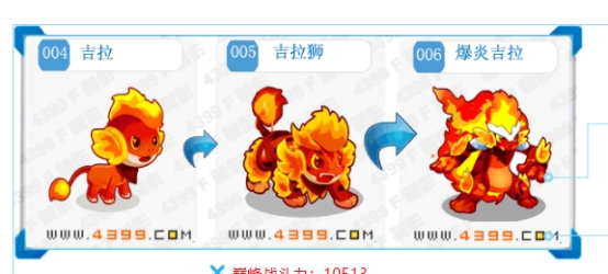 洛克王国赛尔号奥拉星,赛尔号洛克王国奥拉星哪个热度高