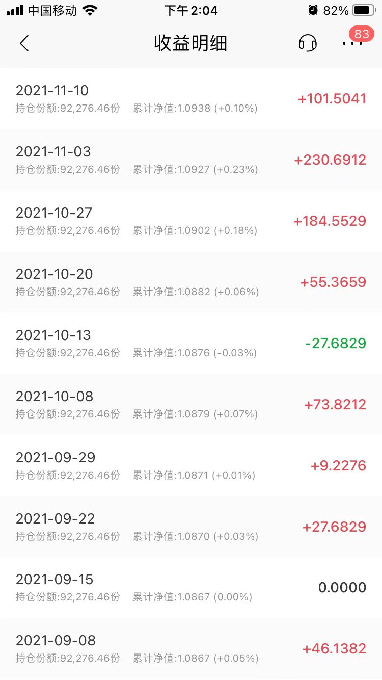 银行理财产品都不保本了，那理财产品还能买吗？