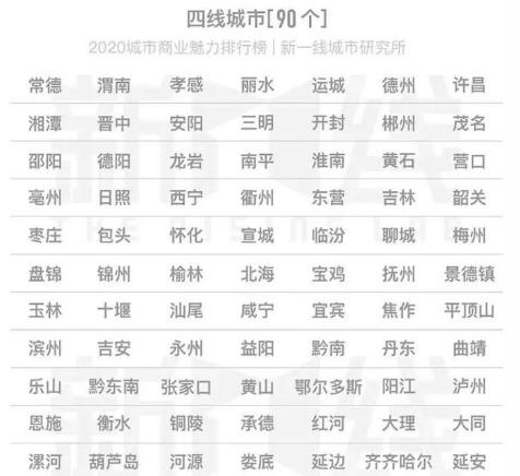 常德未来会成为一线城市吗,常德是几线城市最新排名