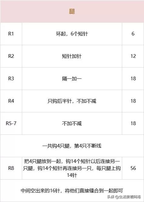 毛线编织小挂件送给爸爸,毛线编织的小挂件