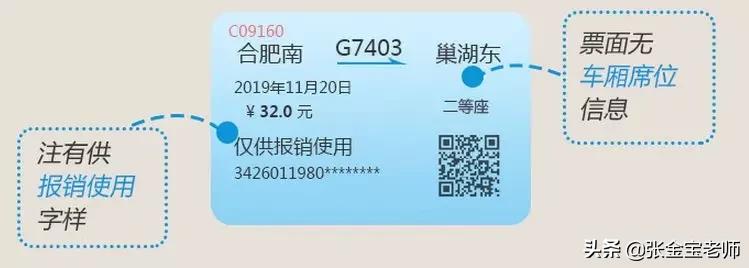 全面进入电子客票时代,现在电子客票普及了吗
