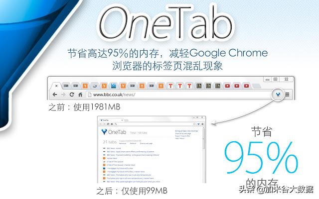 chrome如何调试网站性能,chrome简洁性提升策略
