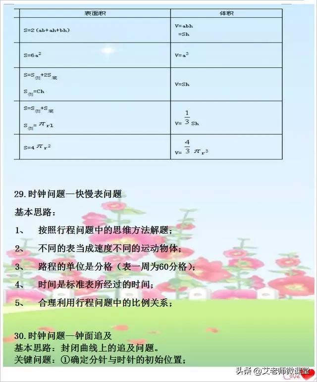 小学奥数每天必考25题,小学奥数解决问题500题