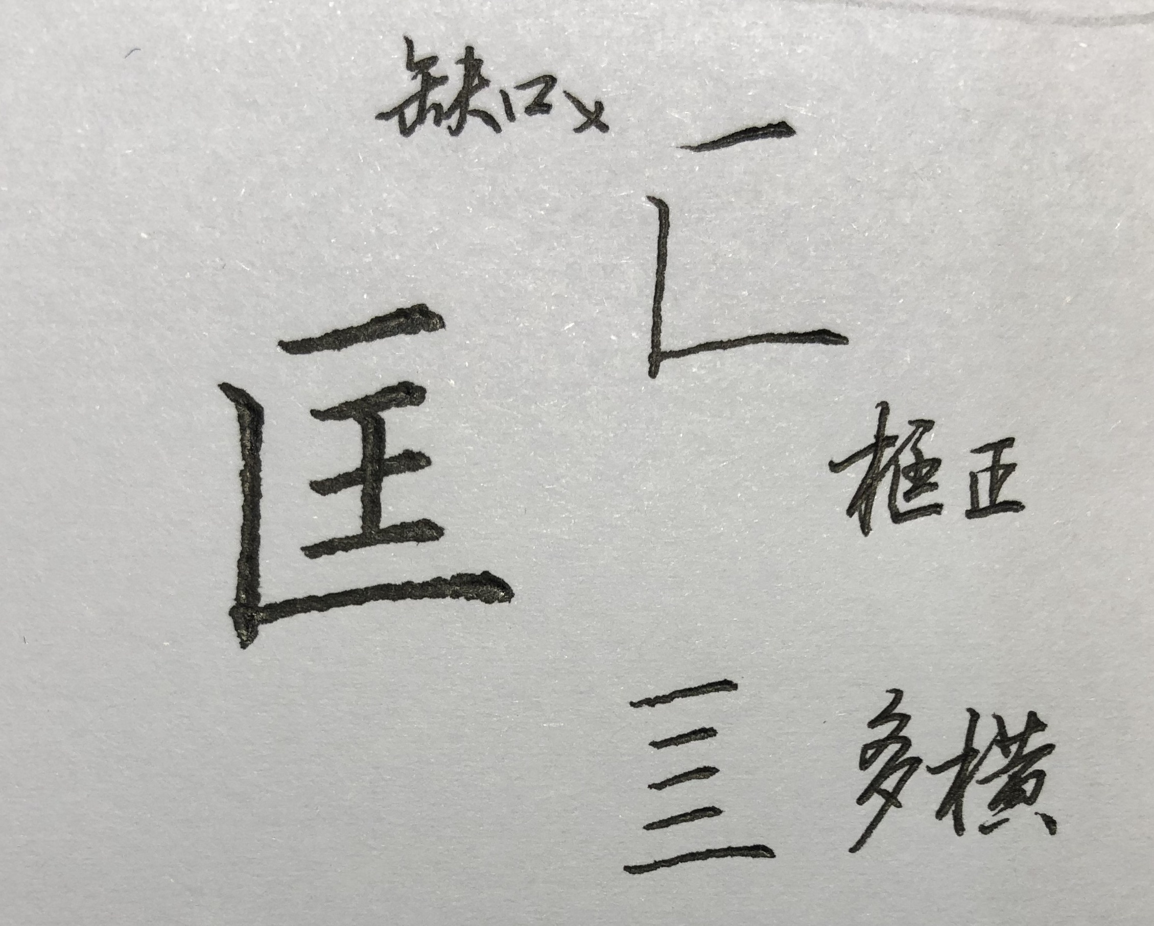 楷书硬笔乎字,硬笔楷书独体字五个基本笔画系列