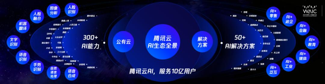 云计算未来之路,云计算飞跃发展