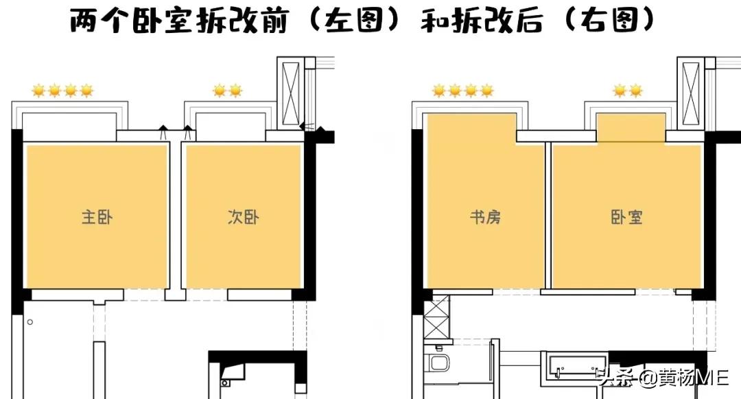 亲身操刀的家怎么装修,装修自己的新家是什么感觉