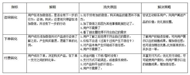 贴吧运营计划书,贴吧推广运营方案