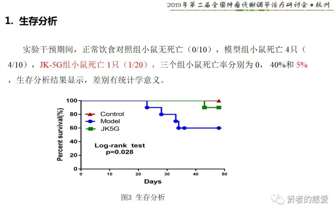 复合益生菌高钙蛋白粉固体饮料,好高复合益生菌固体饮料的成分表