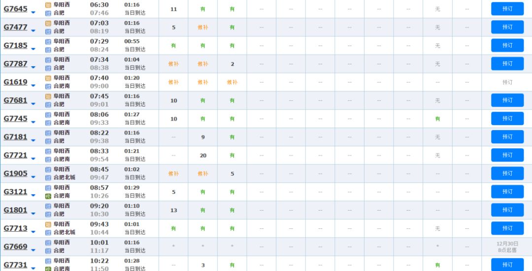 阜阳高铁开通到北京多少时间,阜阳高铁票价一览表