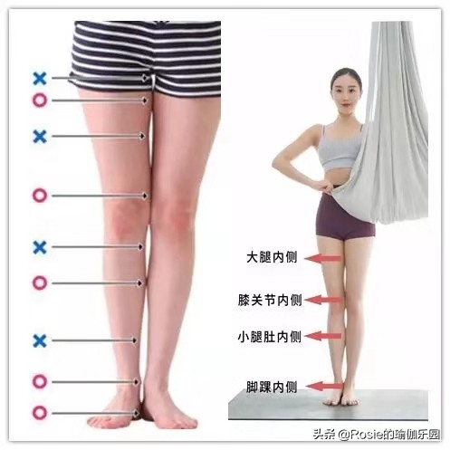 大腿外侧肉肉突出怎么减,改善大腿外侧外翻的方法